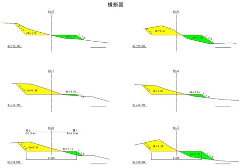 土積圖|九、鋪面設計